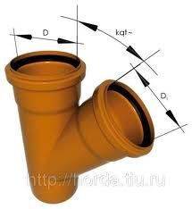 ТРОЙНИК ПП  110 - 110*45 наруж. кан.